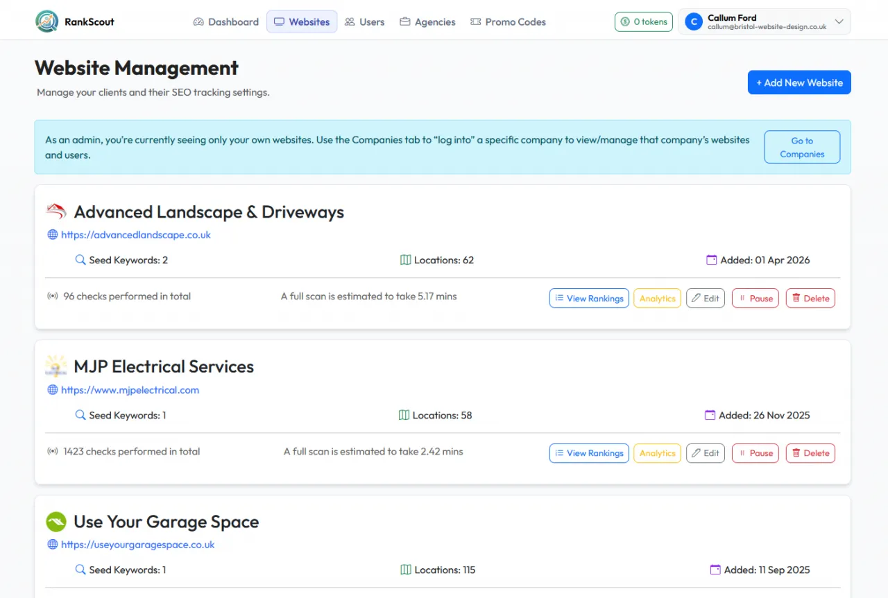 Screenshot of RankScout client page showing managed websites