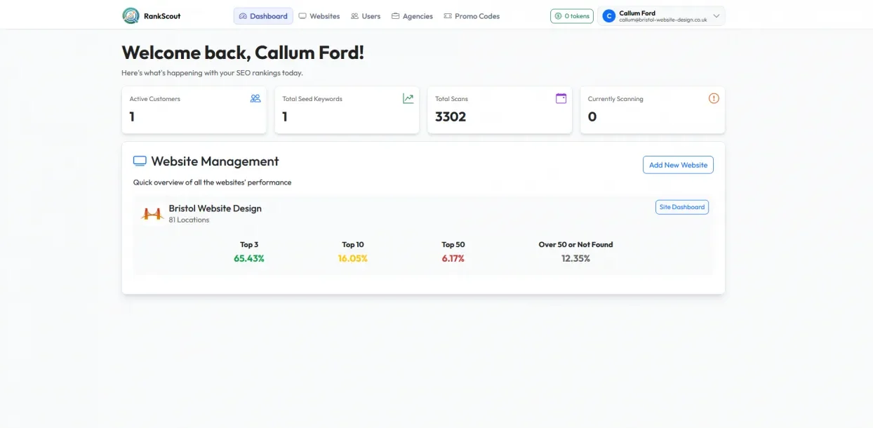 Screenshot of the RankScout client management dashboard